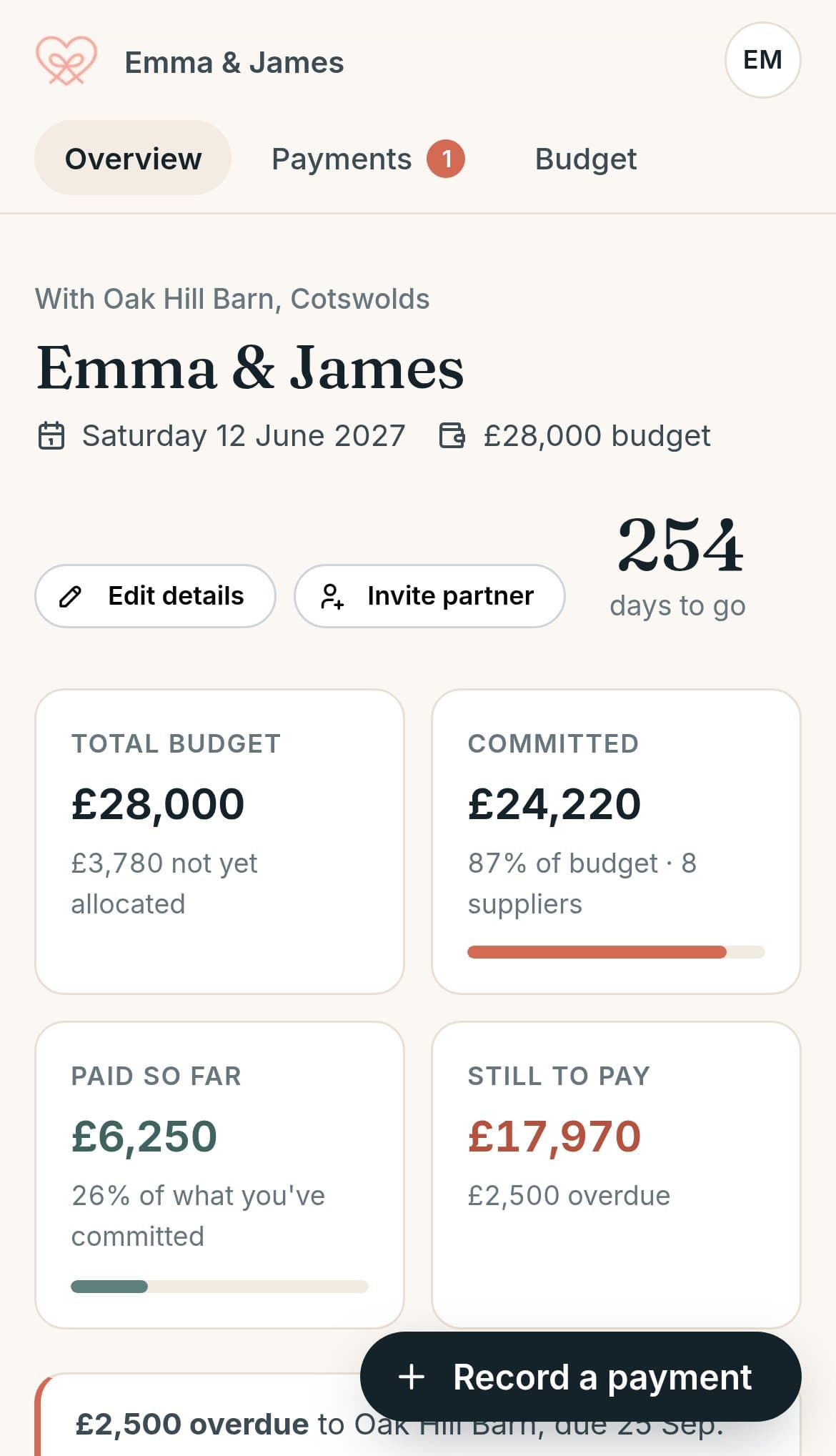 The couple's free app on a phone showing their wedding date, days to go and total budget